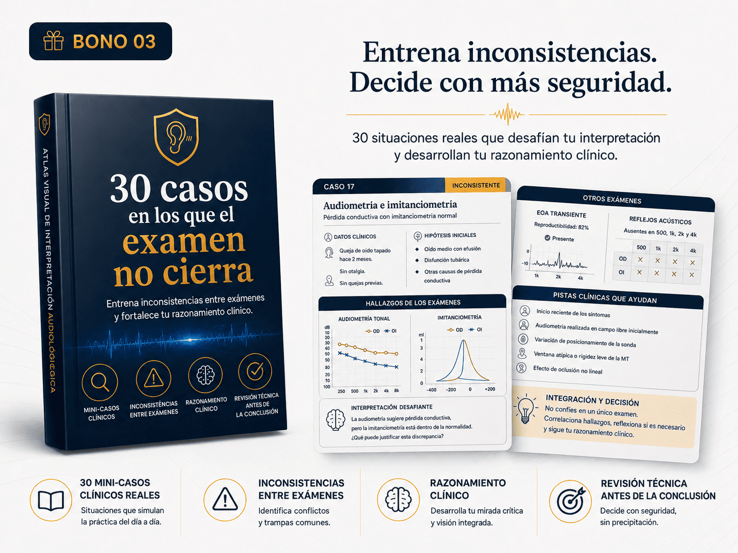 30 Casos en los que las Pruebas “No Cuadran”