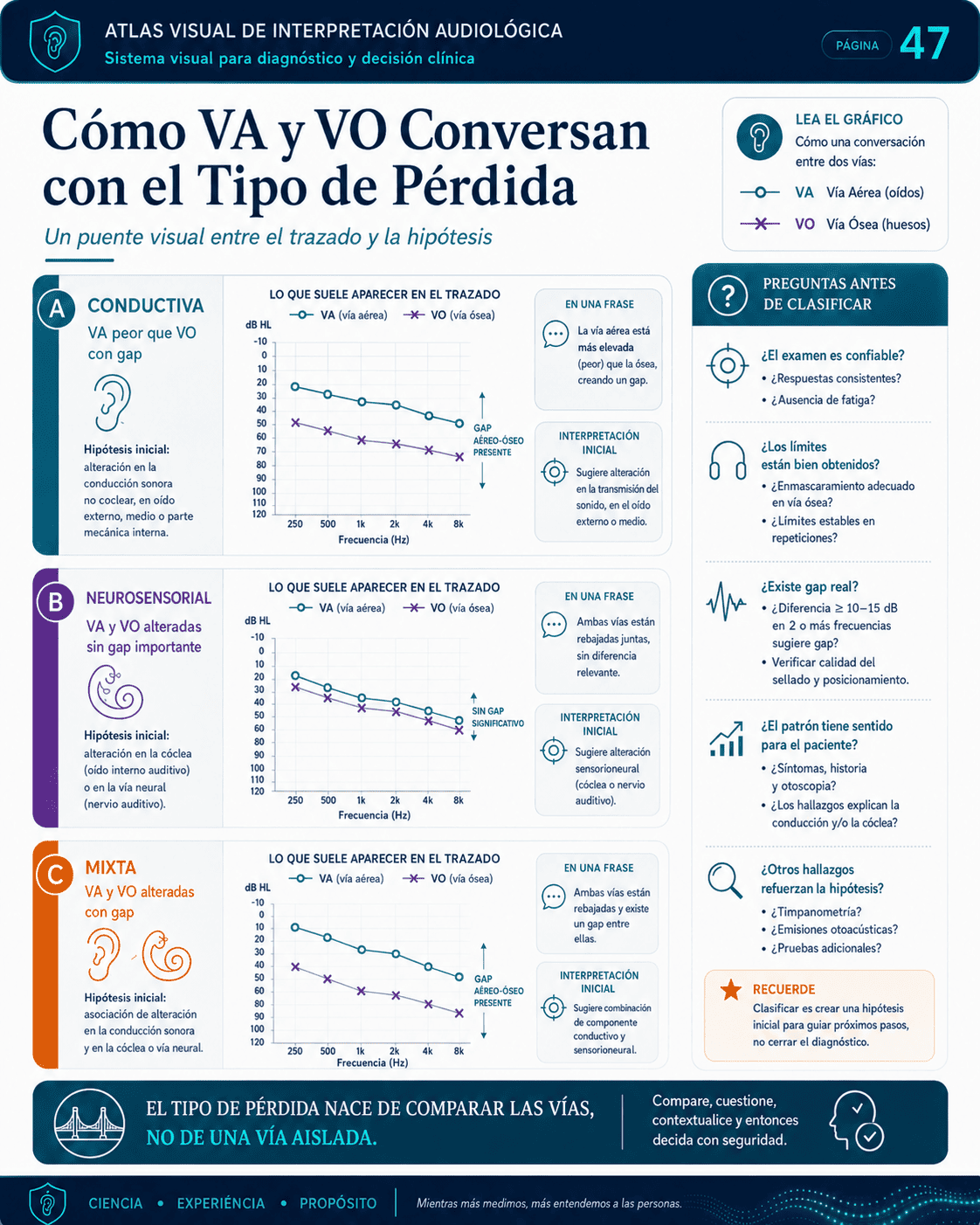 Comparación visual 07