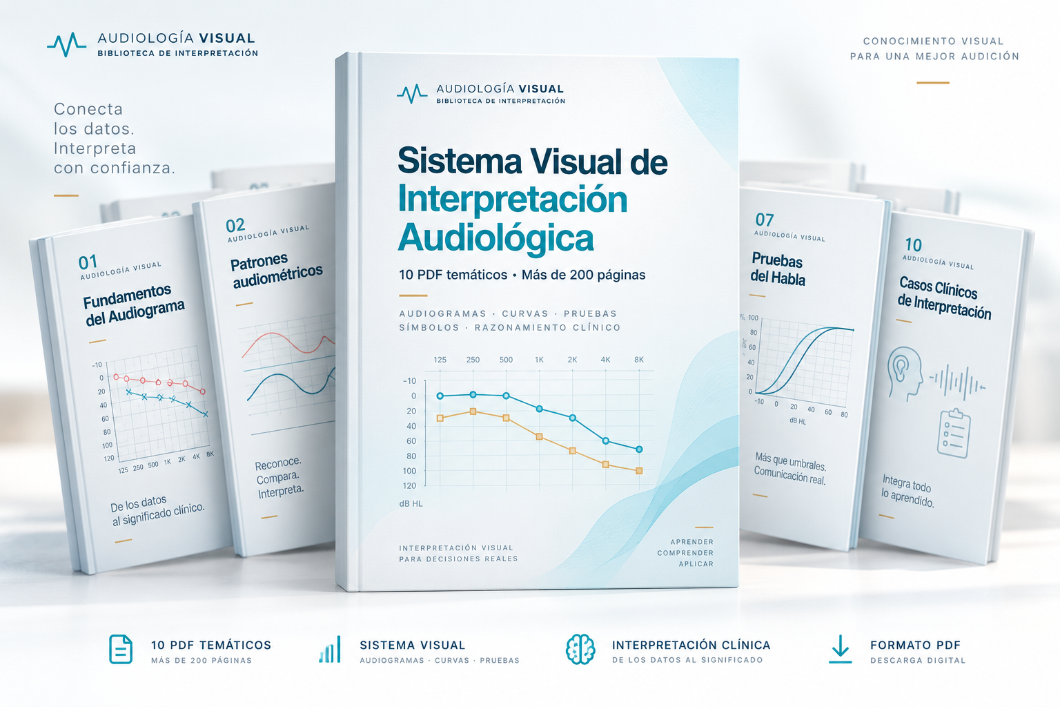 Colección completa de Audiología